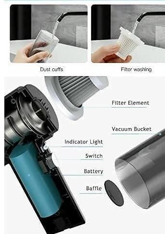 Wireless Portable Vacuum Cleaner for Home & Car