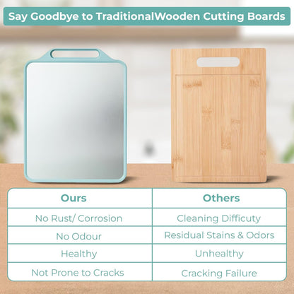 Dual Chopping Board for Kitchen - Natural Wheat Fiber + Stainless Steel - Large Anti-Slip